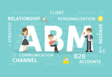 What Do You Mean By Account-based Marketing?