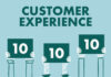Consumer Experience: The Most Critical Competitive Differentiation