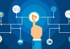 Choose The Right Marketing Automation Software For Your Business