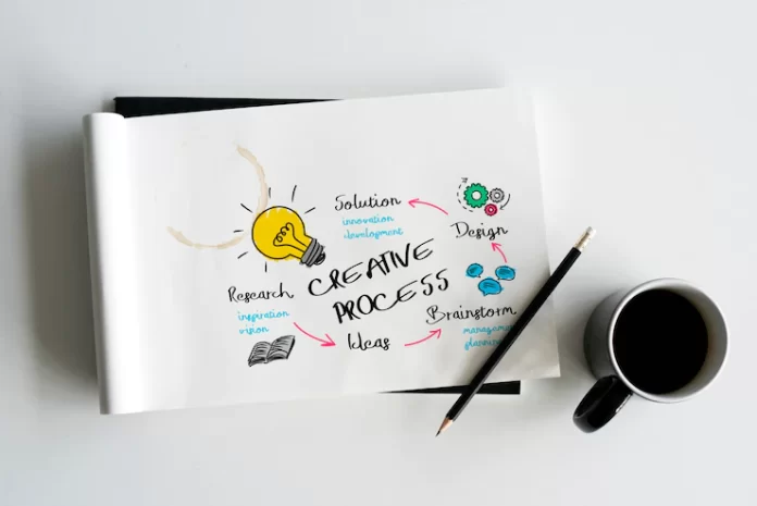 creative-process-development-ideas-diagram_53876-125422